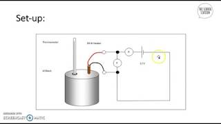 Specific Heat Capacity Required Practical  AQA GCSE Triple Science Physics 91 [upl. by Dex]