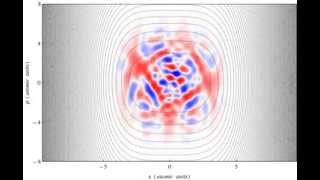 Wigner Function wave packet evolving in a quartic potential [upl. by Aillimat134]