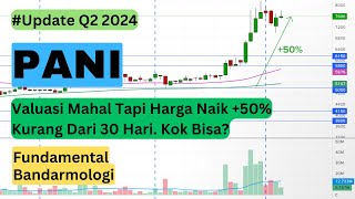 Saham PANI Naik 50 Banyak Retail Panen Cuan [upl. by Cirederf856]