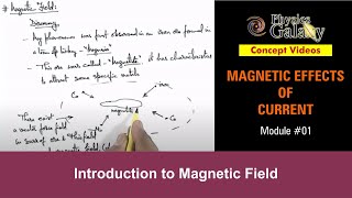 Class 12 Physics  Magnetic field  1 Introduction to Magnetic Field  For JEE amp NEET [upl. by Ayekim]