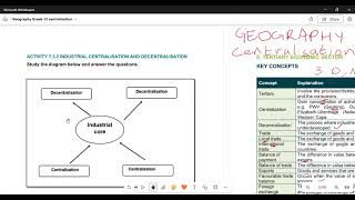 Geography Grade 12 Centralization and Decentralization Economic GeographyMATRICNATEDSPECIALIST [upl. by Bessie]