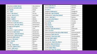 52 170 Cognados en inglés para ampliar su vocabulario [upl. by Elleyoj]