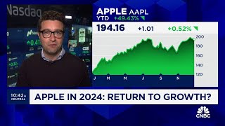 Apples growth outlook in 2024 Heres what to know [upl. by Letsyrk]