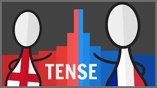 Tense  English Has No Future [upl. by Kissel]