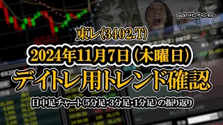 20241107 ：東レ3402T 日中足株価チャート（５分足・３分足・１分足） [upl. by Viradis]