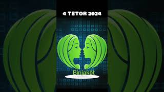 BINJAKET  Horoskopi ditor 4 tetor 2024 horoskopiditor [upl. by Winzler]