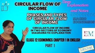 Circular flow of income  phases and types of circular flow of income Macro 2024 [upl. by Dloreg89]