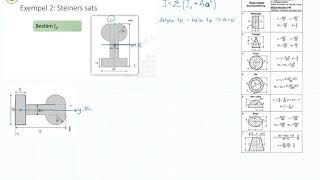 Steiners sats  Exempel 2 [upl. by Khanna]