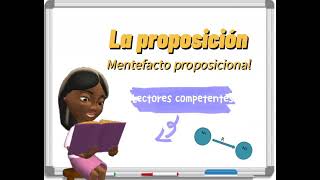 La proposición y el mentefacto proposicional [upl. by Werbel811]