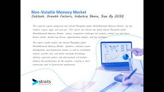 Non Volatile Memory Market [upl. by Bjork]