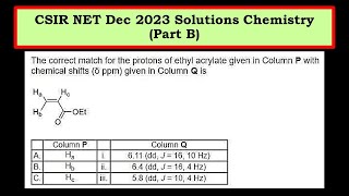 CSIR NET Dec 2023 Chemistry Solution  Coupling constant for cis and trans alkene  NMR Spectroscopy [upl. by Sackey]