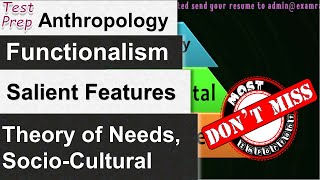 Salient Features of Functionalism Theory of Needs Malinowskis Contribution Anthropology [upl. by Jumbala]