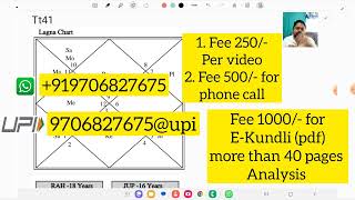 Kundli Analysis  Not every Daan Donation is good astrology [upl. by Halivah296]