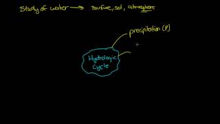 Hydrology Hydrologic Cycle Part 1 [upl. by Dnomsad71]