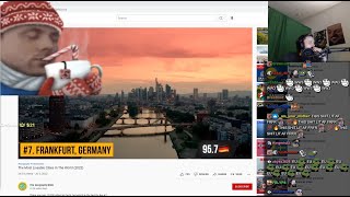 Forsen reacts to The Most Liveable Cities In The World 2022 [upl. by Domph110]