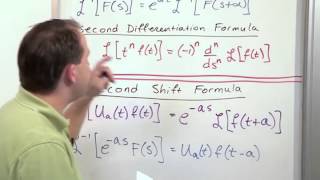 Lesson 20  Laplace Transform Of Piecewise Functions Part 2 [upl. by Dnomal]