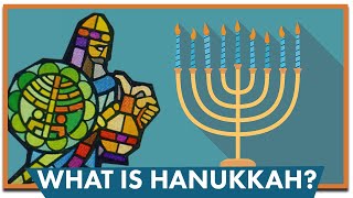 Intro to Hanukkah [upl. by Aon]