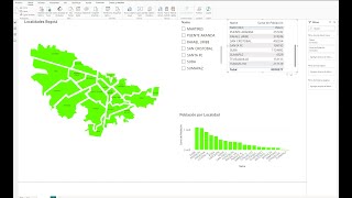 Plantilla Power Bi Localidades de Bogotá [upl. by Hamish]