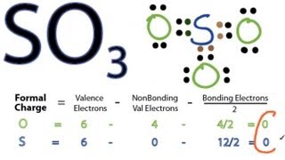 SO3 Lewis Structure  How to Draw the Lewis Structure for SO3 Sulfur Trioxide [upl. by Shawna]