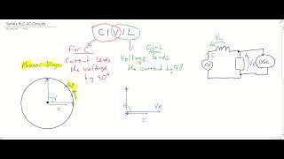 Phasor Diagrams RLC circuits Part 1 [upl. by Yatnahs]