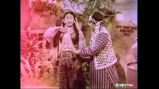 Chinnanjiru Chitte HD Song [upl. by Esimorp216]