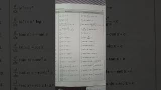 Class 12 th mathematics chapter 7 ncert Indefinite integral important formula [upl. by Gisser]