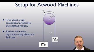 AP Physics  Atwood Machines [upl. by Nwahsal]