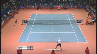 Zagreb Final Highlights 2014 Cilic Haas [upl. by Ila]