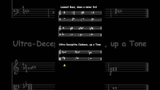 22edo Chord Progressions  Lament Bass amp UltraDeceptive Cadence [upl. by Lesig975]