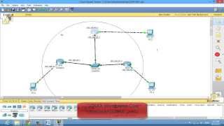 16 CCNAX 200120 شرح عربي  OSPFv2  Part Two [upl. by Ahsenra]