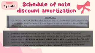 schedule of note discount amortization  Akuntansi Keuangan Menengah 1 AKM [upl. by Yelrahs]