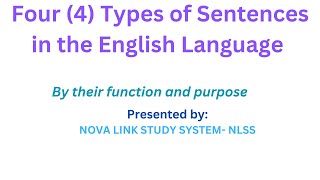 Four Types of Sentences in the English Language Assertive Interrogative Imperative Exclamatory [upl. by Ahsrav371]