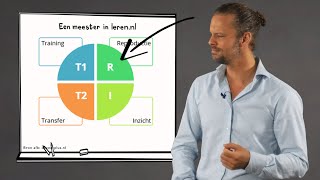 Taxonomie RTTI van Drost en Verra  Leerdoelen en Taxonomieën Deel 4E [upl. by Straub]