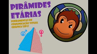 Ferramentas de comunicação visual gráfica ep5  Pirâmides etárias [upl. by Lankton]