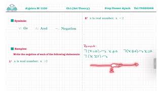 Algebra M1100 chapter 1 Set Theory P2 [upl. by Akena]