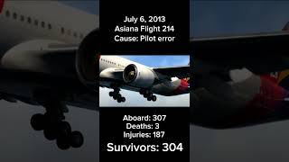 Asiana Flight 214 I aviation planecrash flight aviationaccident airplane plane aircraftcrash [upl. by Daphie835]