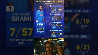 Best Bowling Figures in Odi 🤑 shorts ytshorts cricket cricketshorts t20 mostwickets [upl. by Irama]