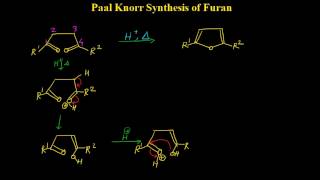 Paal Knorr Synthesis of Furan  Mechanism [upl. by Giffard]