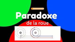 Le paradoxe de la roue  Enigme et solution [upl. by Chuu]