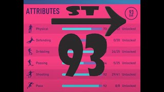 FIFA 22  Player Career Mode  ST  Striker 93 Rating [upl. by Annaesor]