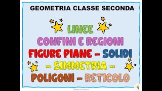 GEOMETRIA classe seconda  scuola primaria [upl. by Akina95]