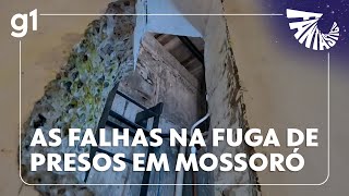 Fantástico entra nas celas de presídio de segurança máxima em Mossoró  FANTÁSTICO [upl. by Eatnuahc]