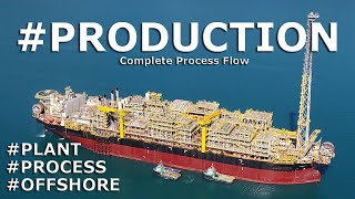 FPSO Production amp Process General Overview How does it work [upl. by Burty]