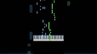 O SOLE MIO  INTERMEDIATE Piano Tutorial is already on my YT piano tutorial music song italy [upl. by Chouest834]