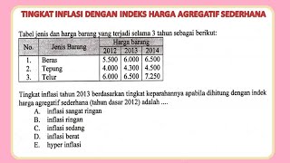 Cara menghitung tingkat inflasi dengan indeks harga agregatif sederhana [upl. by Viviyan]