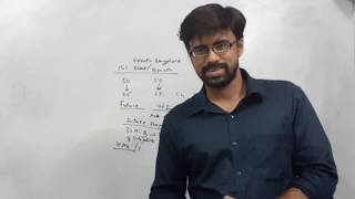 All about Indian Statistical Institute BStat amp BMath Courses in HINDI by Sourav Sirs Classes [upl. by Epilif]