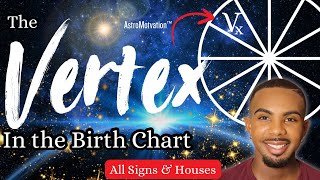 The VERTEX in The Birth Chart Fated amp Miraculous Events Through this quotTrigger Pointquot in Astrology✨ [upl. by Esaele]