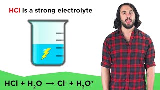 What Are Electrolytes [upl. by Curley]