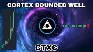 CTXC COIN BOUNCED WELL IN NOVEMBER 2024❗ THIS IS GOOD OPPORTUNITY FOR CORTEX❗ FINALLY PUMP CONFIRMED [upl. by Meldoh]