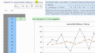 Exponentielle Glättung  Zeitreihenanalyse  Statistik  Materialwirtschaft [upl. by Frodin]